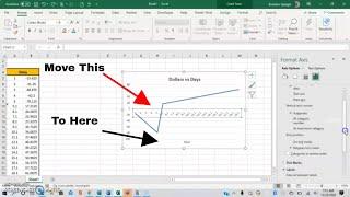 How To Change The Position Of The Horizontal and Vertical Axis in Excel! #Amazing #Tutorial