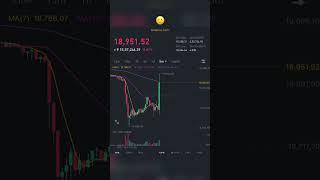 Bitcoin Insane Market Manipulation ‍️