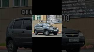 Chevrolet Niva 2010 mini review