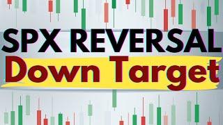 $SPX Reversal Day [Downside Targets]