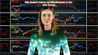 Unlocking Profit Potential: The Ultimate Crypto and Forex Trading Signals, ForexTV's 24/7 Broadcasts