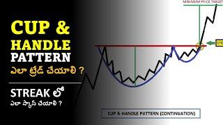 How to Trade Cup & Handle Pattern in Telugu I Stock Scanning in Streak