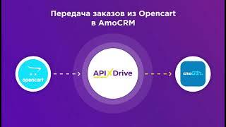 Integration of Opencart and AmoCRM | How to set up order data transfer from Opencart to AmoCRM?