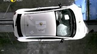 Euro NCAP | Fiat 500 | 2007 | Crash test