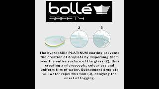 Bollé PLATINUM technology the ultimate anti-fog solution