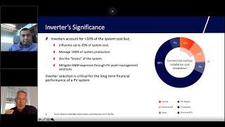 Secure Solar Investments  with SolarEdge