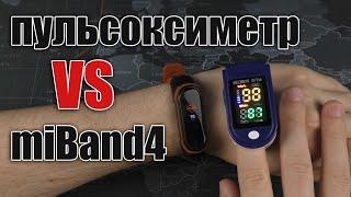 Пульсоксиметр Fingertip Pulse Oximeter LK87 | огляд