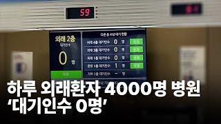 하루 외래환자 4000명 양산부산대병원 '대기인수 0'