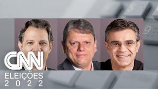 Datafolha para governo de SP: Haddad tem 38%; Tarcísio, 16%; Rodrigo, 11% | CNN PRIME TIME