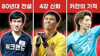  대한민국 축구 역대 최고의 골키퍼 TOP 20