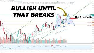 WEEKLY MARKET TRADING PLAN  *SPY, QQQ, NVDA*