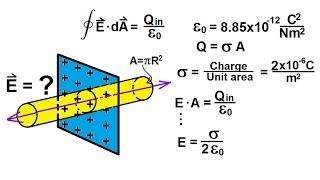 Physics 37   Gauss's Law (5 of 16) Infinite Plane Sheet of a Charge