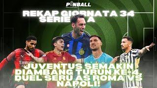 MILAN DAN JUVENTUS SAJIKAN PERTANDINGAN BAPUK! PREDIKSI GIORNATA 34 SERIE A | PINBALL