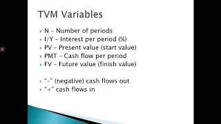 TVM Basics