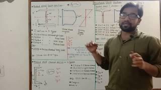 Design of steel structure ! Part 1 ! Structural steel section ! Angle/Channel section! steel lecture