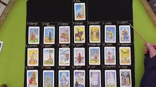 Trump Tarot Grand Tableau Nov 30, 2024 - Jan 20, 2025