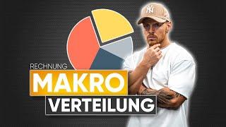 MAKROS - Wie ist die ideale Makronährstoffverteilung für Muskelaufbau und Fettabbau?