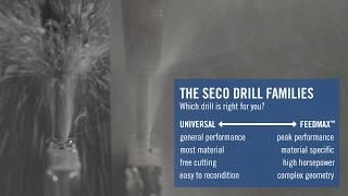 Product Introduction of Universal Drill Expansion | Seco Tools