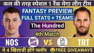 NOS vs TRT DREAM11 PREDICTION, NORTHERN SUPERCHARGES vs TRENT ROCKETS DREAM11 ANALYSIS, THE HUNDRED