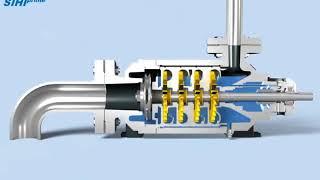 How does a side channel pump work?