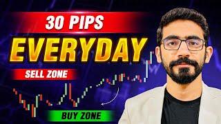 30-50 Pips Daily Scalping Strategy For Day Traders