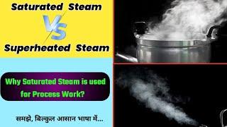 Difference between Saturated Steam and Superheated Steam