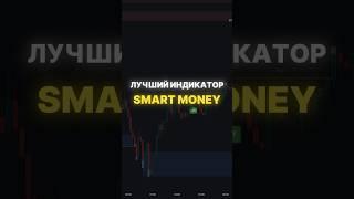 Лучший индикатор по Smart Money #трейдинг #биткоин #индикаторы #smartmoney