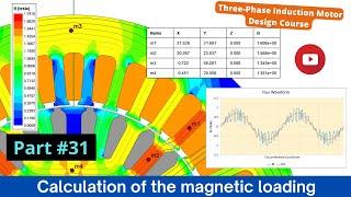 Calculation of the magnetic loading (3-ph Induction Motor Design Course #31)