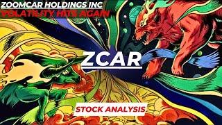 VOLATILITY HITS AGAIN | $ZCAR STOCK ANALYSIS | ZOOMCAR HOLDINGS STOCK