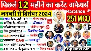 Last 12 Months Current Affairs 2024 | January 2024 To December 2024 | Important Current Affairs 2024