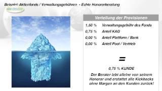 VDH erklärt das exklusive Netto-Prinzip mit der Fondsdepotbank