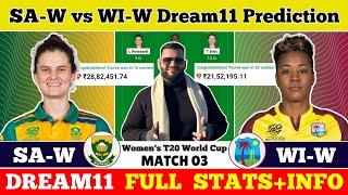 SA-W vs WI-W Dream11 Prediction|SA-W vs WI-W Dream11|SA-W vs WI-W Dream11 Team|