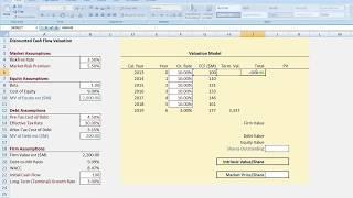 Discounted Cash Flow (Part 1 of 2): Valuation