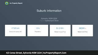 4/2 Corea Street, Sylvania NSW 2224 | AuPropertyReport.Com