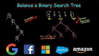 Balance a Binary Search Tree | Leetcode #1382