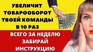 РАБОТА С КОМАНДОЙ В МЛМ | СЕКРЕТЫ ПРОМО  МЛМ ФОРСАЖ СИБИРСКОГО ЗДОРОВЬЯ