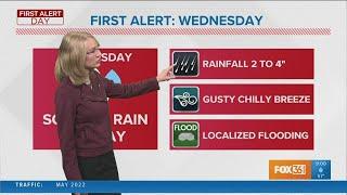 First Alert Forecast: Heavy rain on this First Alert Day, 2-4" expected