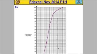 Edexcel Maths P1 Nov 2014 Higher Q16