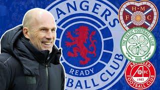 Rangers Have Scottish Football By The B**ls After Latest European Reveal!