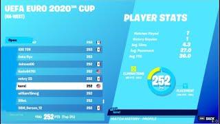 I Competed in the EURO Cup Tournament in Fortnite...