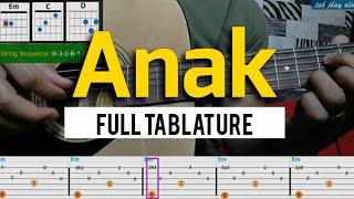 Anak (Capo 5th Fret. Full Tabs PLAY ALONG ) - Freddie Aguilar