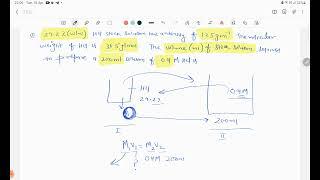 numerical from solution