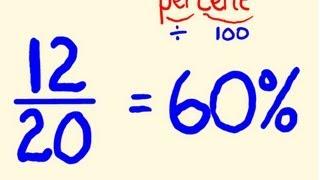 Percentages - fast math lesson