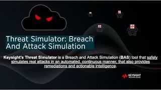 Two Minutes to Threat Simulator