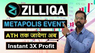 ZIL CRYPTO PRICE UPDATE! ZILLIQA PRICE PREDICTION AND ANALYSIS! ZIL COIN FORECAST 2022 | Resistance