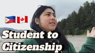 How long does it take to become a Canadian Citizen after Graduation? | International Students 