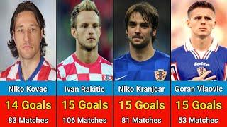 Top 25 Scorers Croatia National Team All Time / All Time Top Scorers Croatia National Team