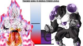 Trained Goku VS Black Frieza Power Levels - Dragon Ball Super Manga - Z1WarriorDB