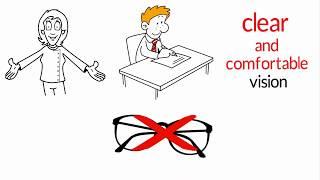 Learn how to stop your child's vision from deteriorating!