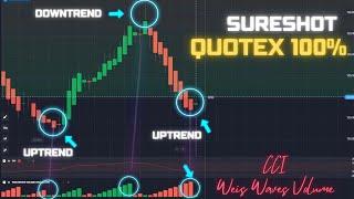 Quotex 100% Winning SureShot Pattern | Best 2024 Strategy | @ultimatefxtools